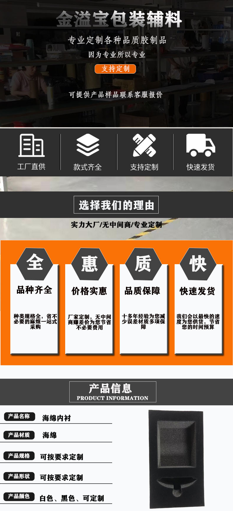 详情