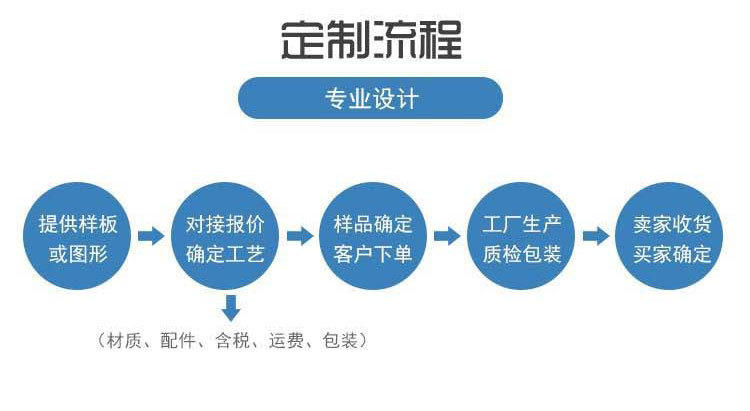详情4