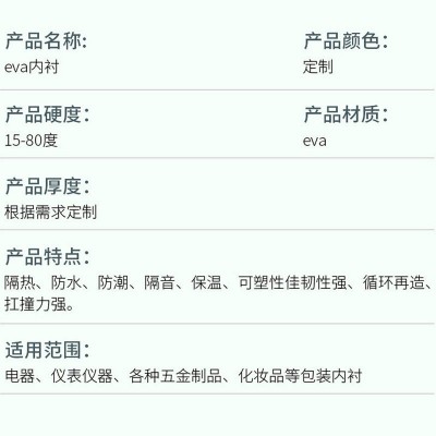 工厂定制EVA泡棉内衬eva内托3c数码电子产品防静电eva包装内衬图4