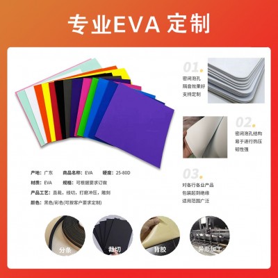 eva泡棉板瑞士刀内托彩色泡沫玩具手工cos道具eva内衬材料图5