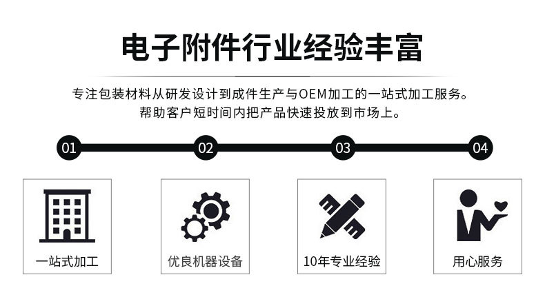 详情_02