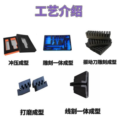 厂家定制植绒eva内衬 化妆品内托 低味EVA海绵高档礼盒包装图4