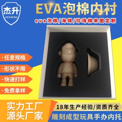 eva泡棉内衬手办模型海绵内托 玩具包装缓冲雕刻一体成eva珍珠棉图2