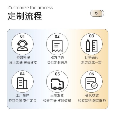 38-80度黑白色防静电EVA泡棉材料板材卷材EVA内衬礼品包装盒内托图2