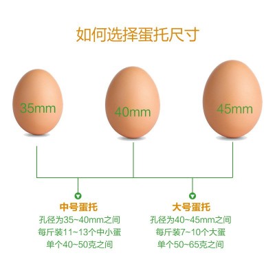 15枚珍珠棉蛋托现货 珍珠棉包装箱 防摔快递鸡蛋打包内衬包材厂家图4