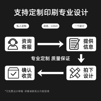 一次性可书写密封PE西药袋 药品包装袋胶囊自封袋印刷密封袋批发图3