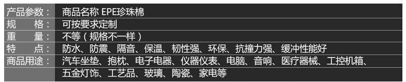 广州市白云区竹料喜盛包装材料厂-排版_05