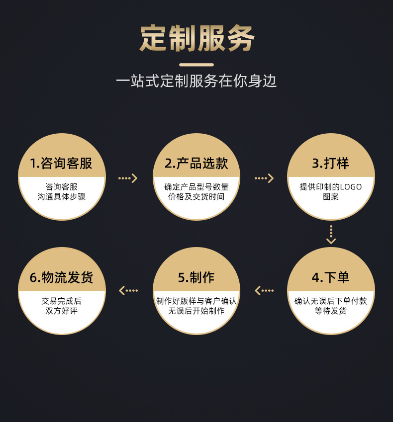 深圳市强辉鑫科技有限公司-EPE珍珠棉_09.jpg