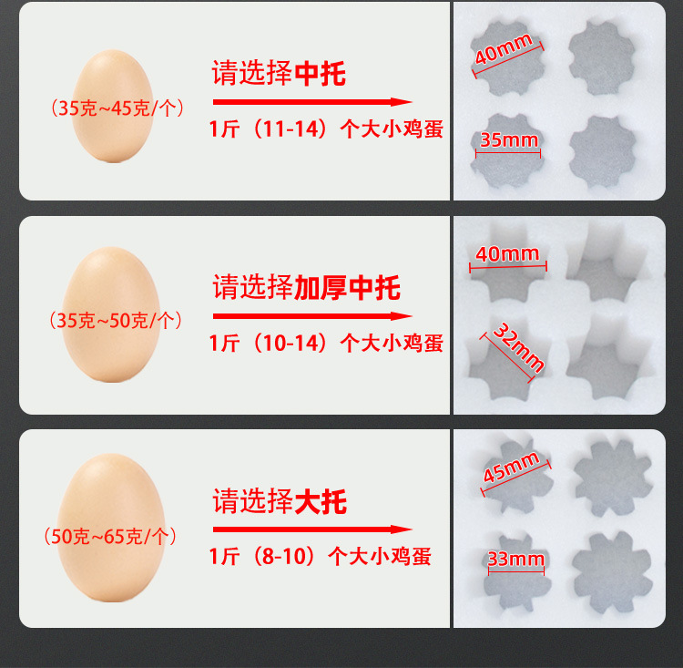 快递鸡蛋包装
