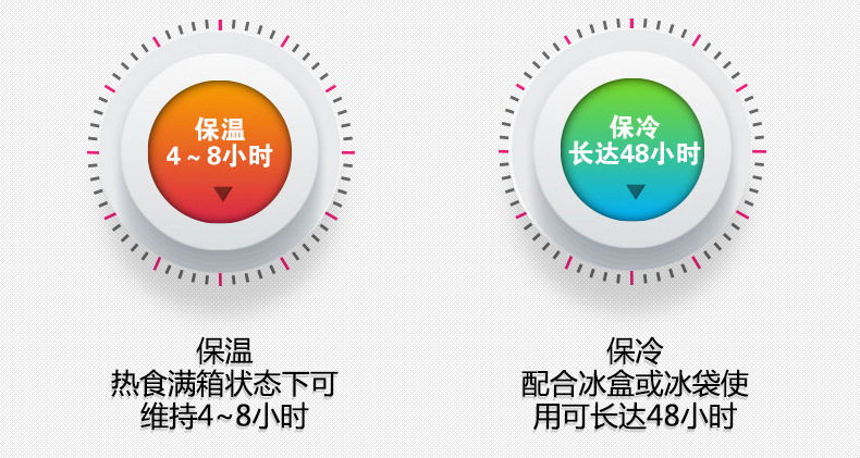KM-85保温箱 (5).jpg