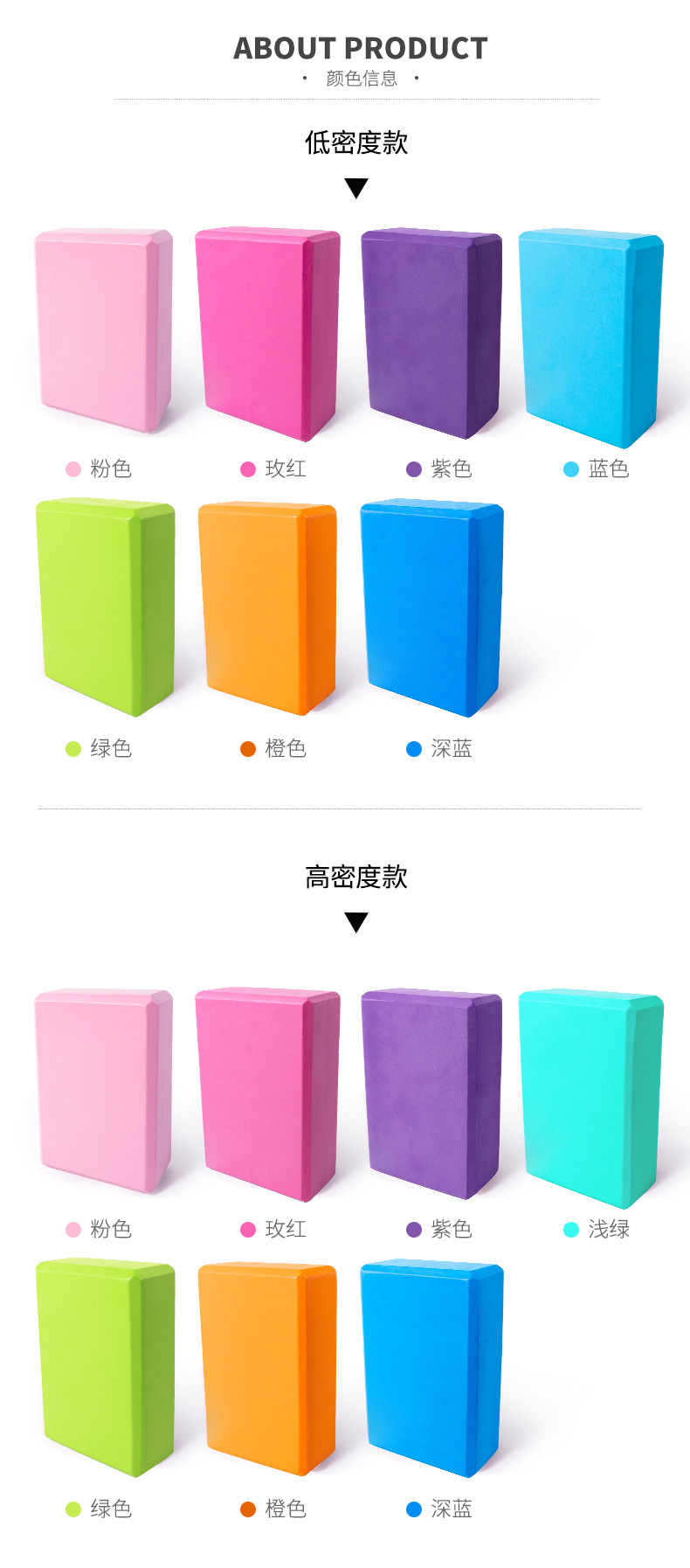 瑜伽块