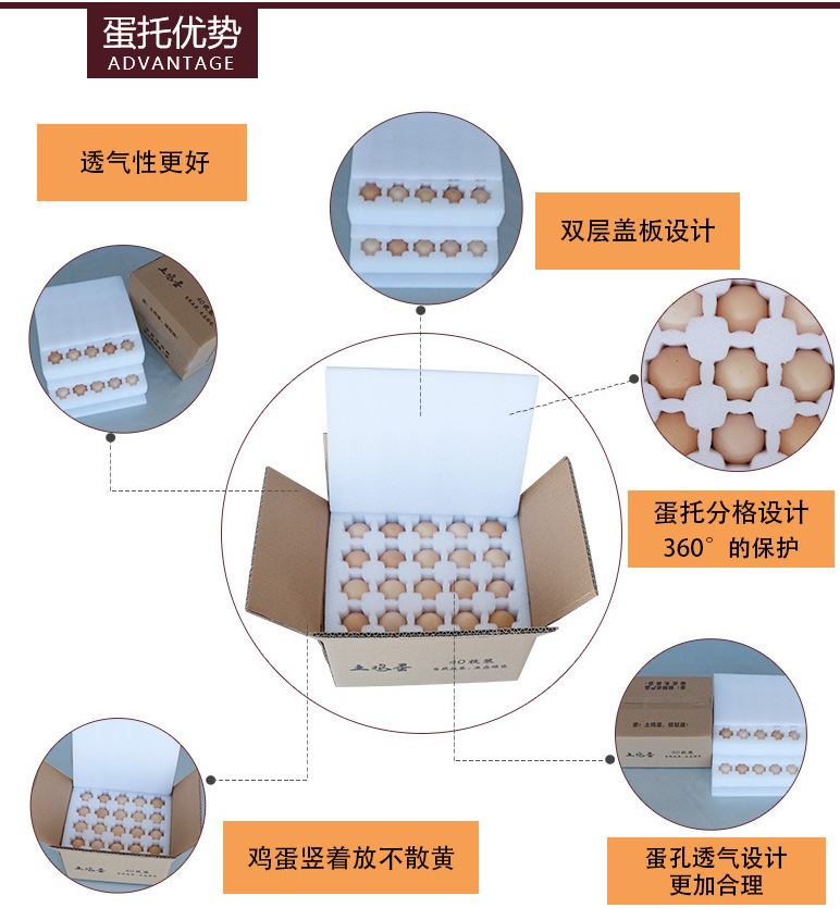 详情1