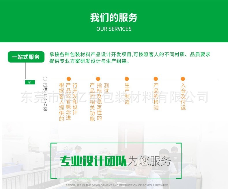 产品详情