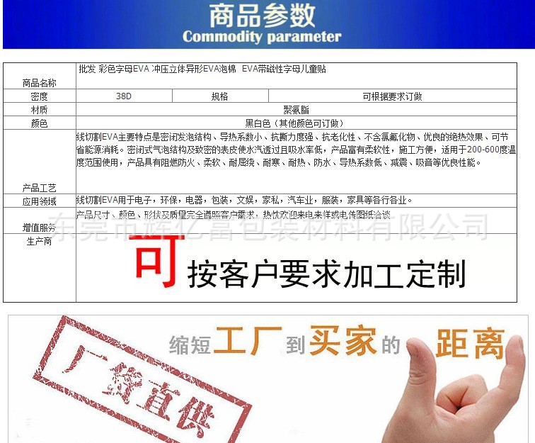 产品详情