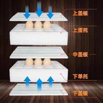 EPE珍珠棉鸡蛋托 快递防震土鸡蛋包装盒泡沫土鸡蛋箱 子珍珠棉批图2