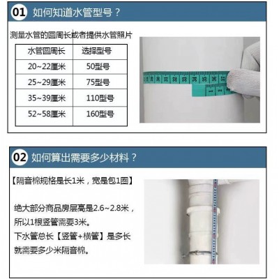 下水管隔音棉自粘静音王卫生间吸音棉超强消音包110型静音阻尼片图3