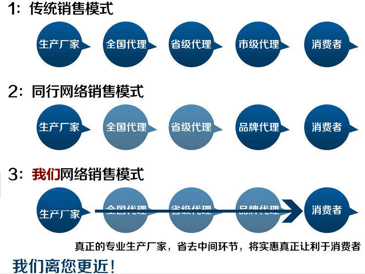 QQ截图20150611215705