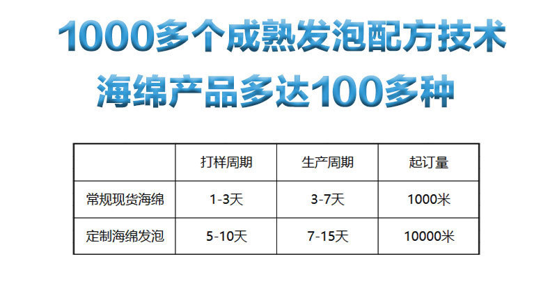 复合海绵定制链接_02