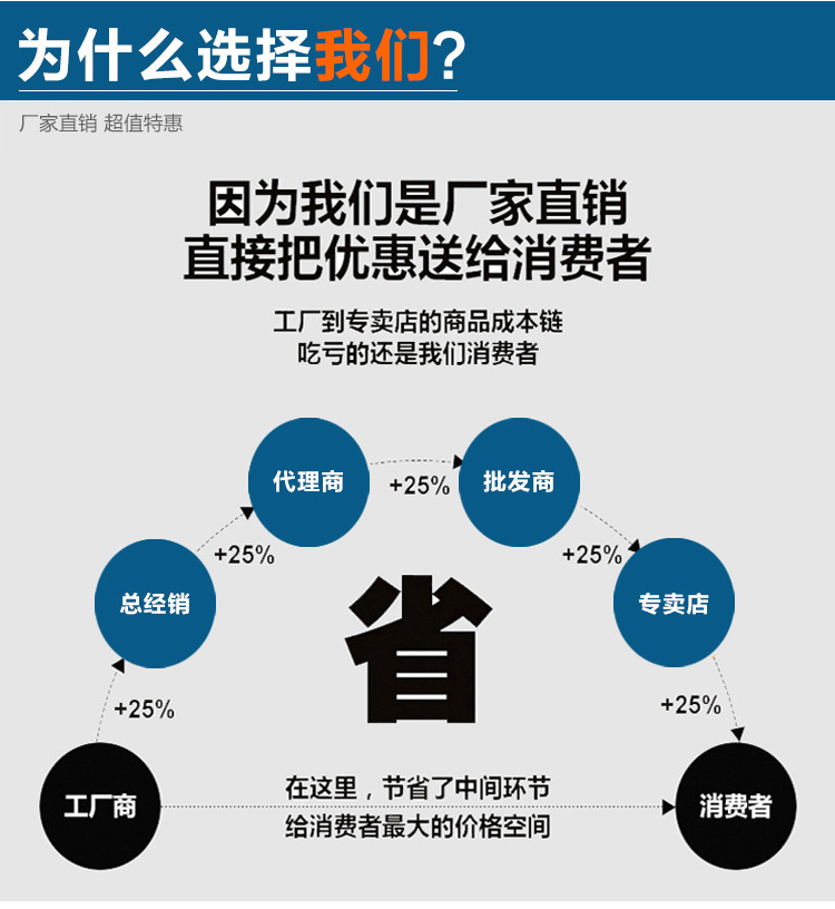 详情页_02