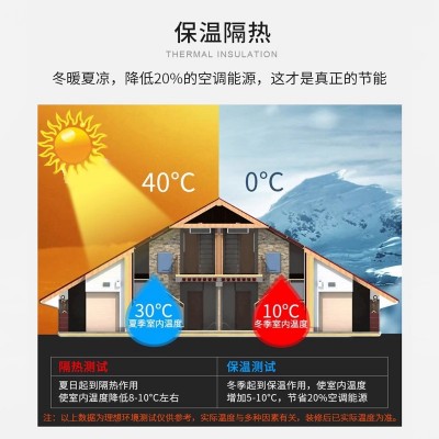 建筑外墙 玻璃幕墙吊顶消防管道排烟 隔热阻燃岩棉板批发保温板图2