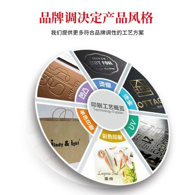 礼品包装盒覆膜提袋灰板礼品包装盒化妆品纸盒现货批发立体精品图5