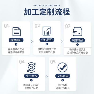 无人机植绒eva内衬小风扇适用大疆飞行器口红眼影盘泡棉内托减震图4