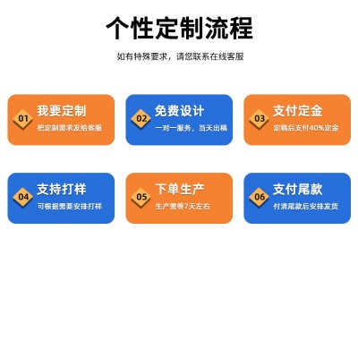 pu高回弹发泡工厂定制生产 聚氨酯发泡儿童玩具 一体成型定制玩具图3