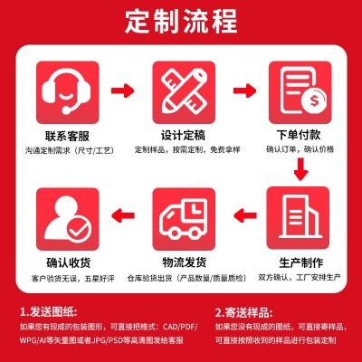 EPE珍珠棉内衬盒定制厂家珍珠棉内衬泡沫定做 高密度防震珍珠棉填图3