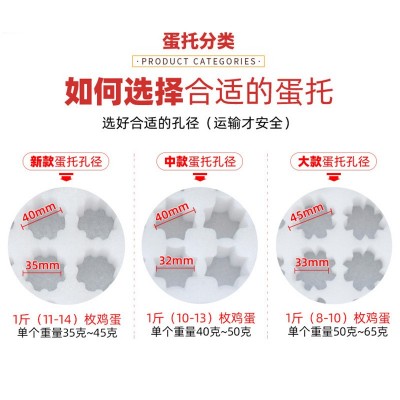 厂家定制30枚珍珠棉鸡蛋托防震防摔物流快递泡沫包装盒塑料鸡蛋托图2