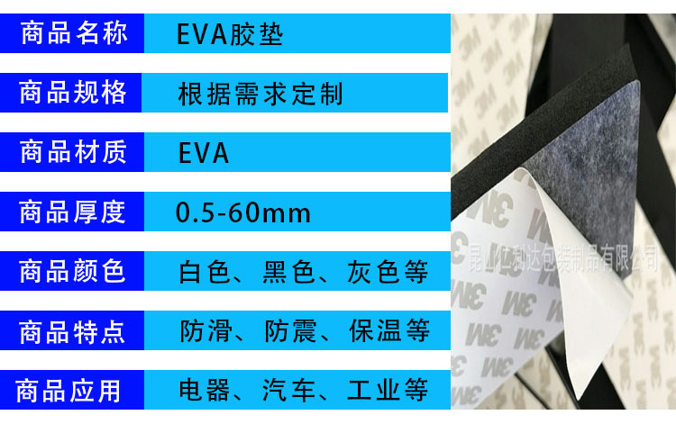 商品参数
