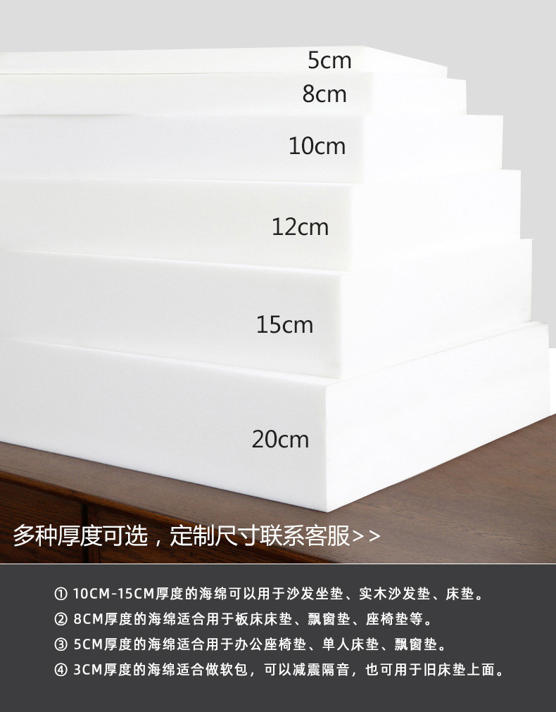 海绵详情_12