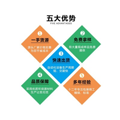 海绵垫片薄海绵片2/3mm 聚氨酯海绵片材包装填充内衬防 震缓冲海绵图5
