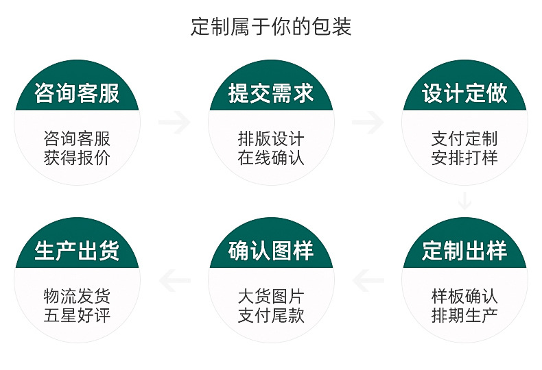 珍珠棉卷材-内页_18