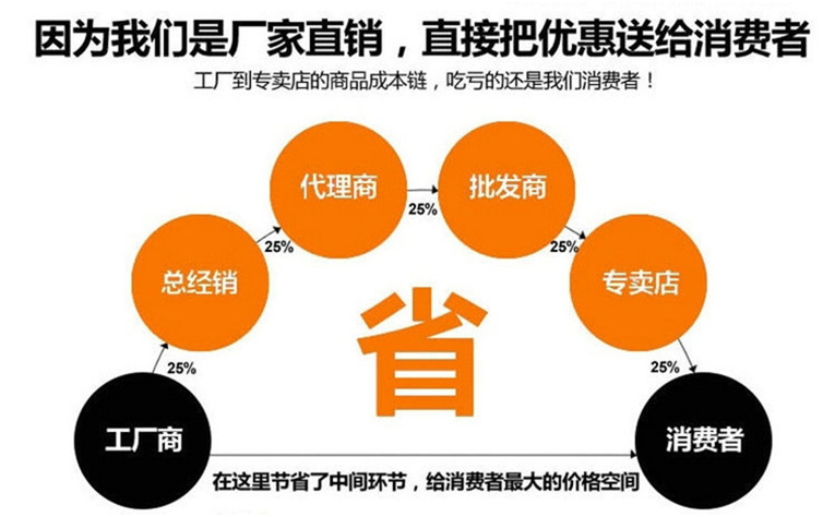 QQ图片20170706112136