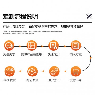 epe珍珠棉片材发泡垫快递打包保护膜包装垫 片防震撞内衬托图4