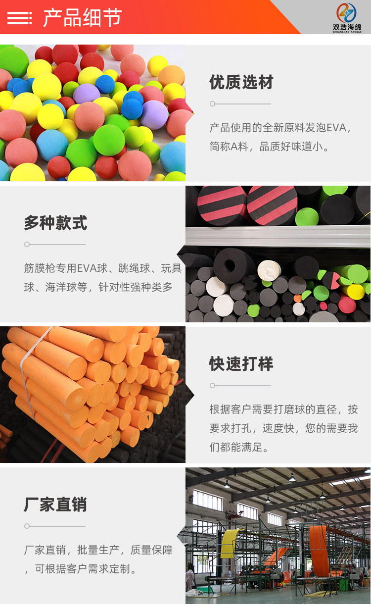 详情页