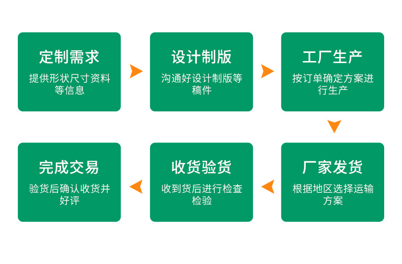 详情页_16