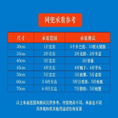 加厚网兜网袋超市包装火腿肠紫薯核桃蔬菜网袋子水果蔬菜 网兜批发图3