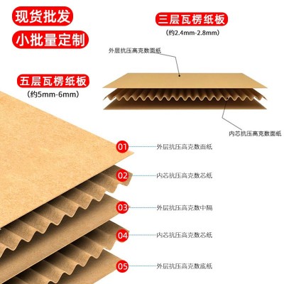 现货瓦楞8号搬家纸箱 加厚特硬打包快递箱包装外箱水果纸箱批发图3