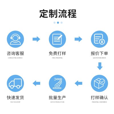 定做产品EVA内衬定制酒杯易碎品包装内衬防震防摔工具箱海绵内托图4