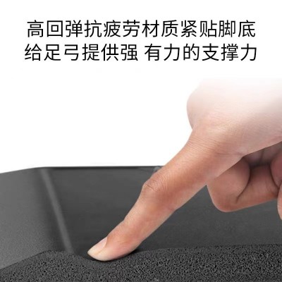 跨境热销PU抗疲劳地垫 升降桌减压地垫 厨房垫防滑地垫现货速发图2