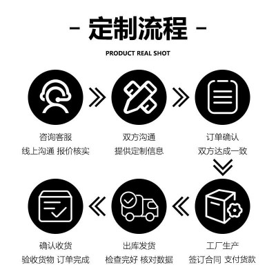 EVA白色护角 墙角保护防撞半包保护运输护边泡棉直角垫白色高弹图4
