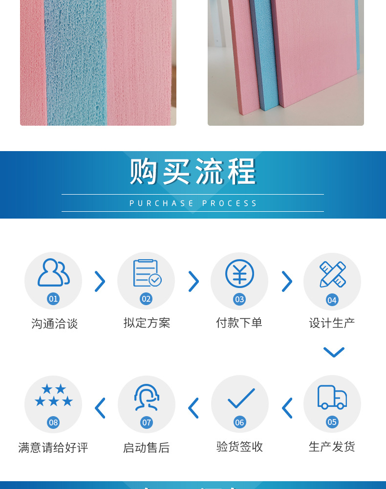 内外墙体专用保温隔热挤塑板_14.jpg