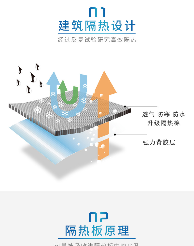 内外墙体专用保温隔热挤塑板_02.jpg