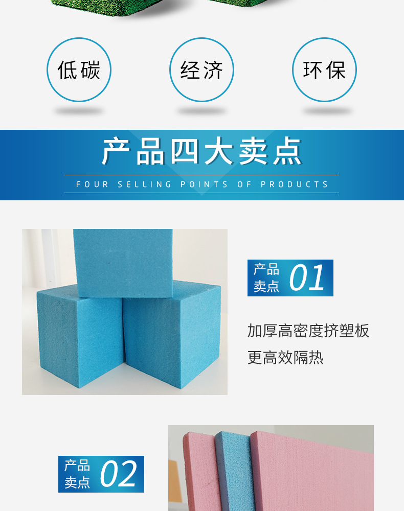 内外墙体专用保温隔热挤塑板_08.jpg