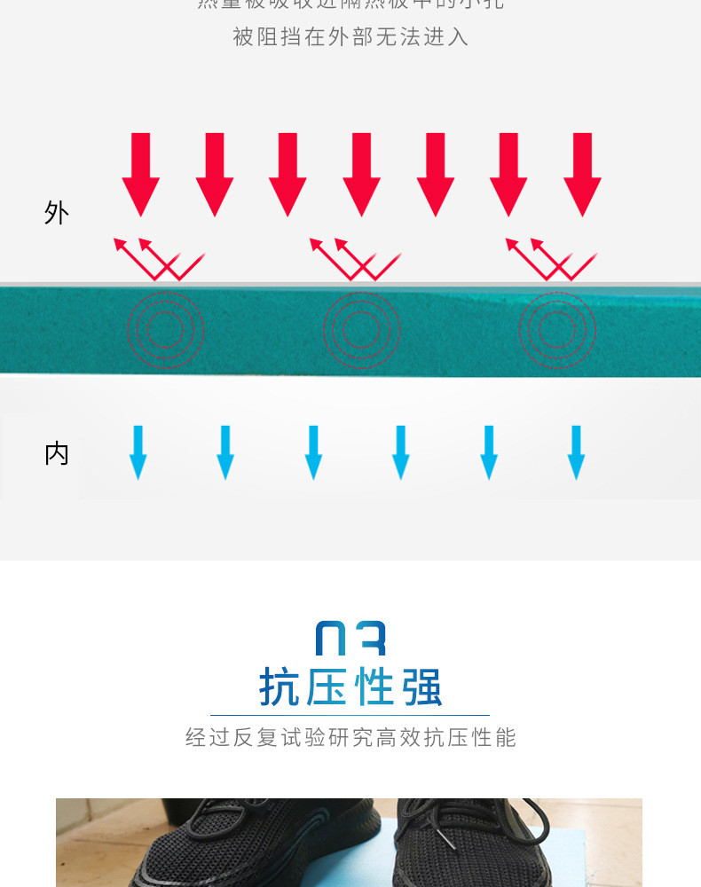 内外墙体专用保温隔热挤塑板_06.jpg