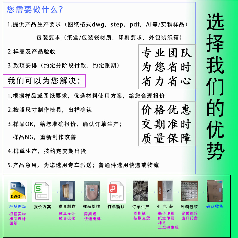 优势.jpg