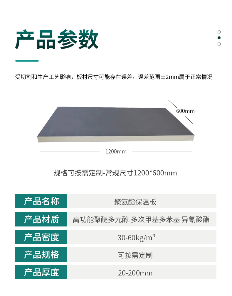 聚氨酯板详情_04.jpg