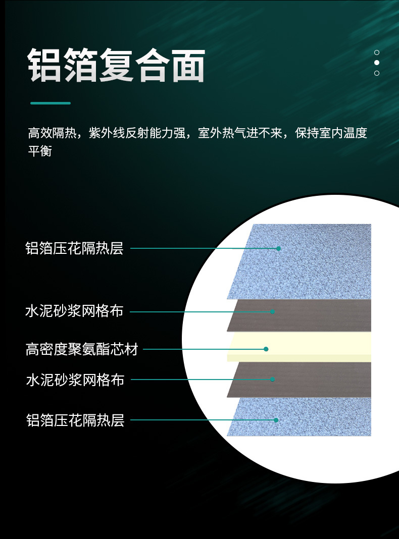 聚氨酯板详情_03.jpg