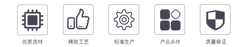 保障